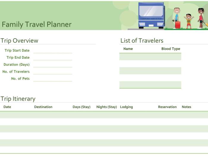 Travel itinerary template